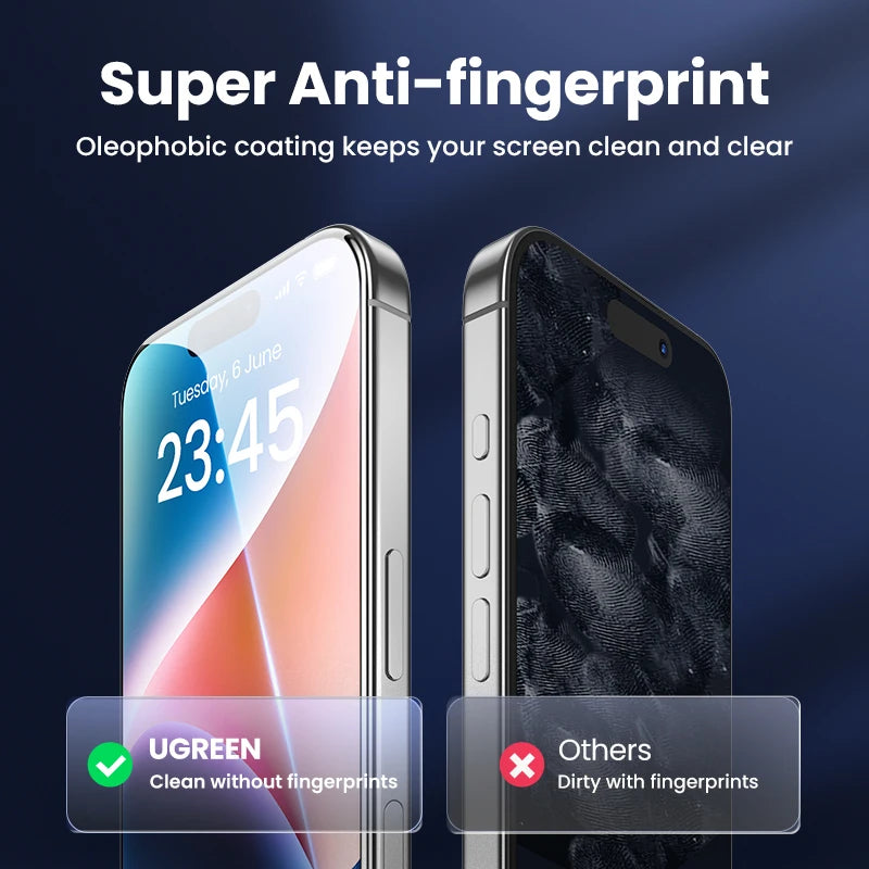 UGREEN 2PCS Screen Protector For iPhone 17 16 15 14 13 12 Pro Max Tempered Glass For iPhone 16 Plus Screen Protectors 15pro Film