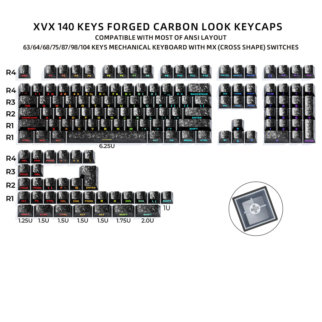 XVX White Forged Carbon Keycaps Side Print PBT Shine Through Key Cap Cherry Profile for 61/68/87/100 Keyboard 140 Keys
