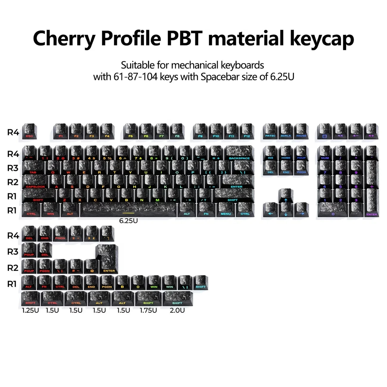 Carbon Fiber PBT Keycaps, Cherry MX Compatible, Cross Stem, Shine-Through Backlit, Side-Engraved, Cherry Profile, 6.25U Spacebar