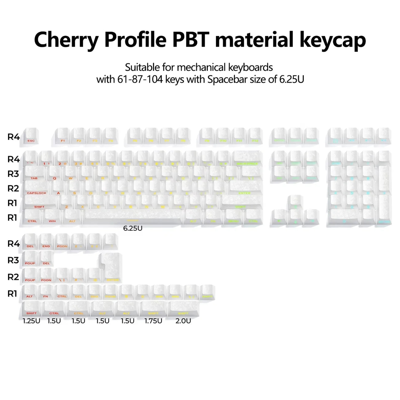Carbon Fiber PBT Keycaps, Cherry MX Compatible, Cross Stem, Shine-Through Backlit, Side-Engraved, Cherry Profile, 6.25U Spacebar